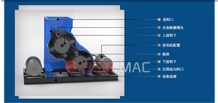 磚廠粉碎機(jī)